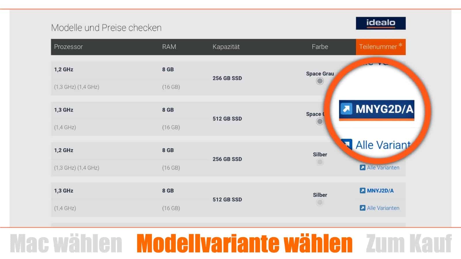Mac kaufen Schritt 2: Modellvariante wählen